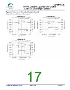 浏览型号EC49513A-XXXFG的Datasheet PDF文件第17页