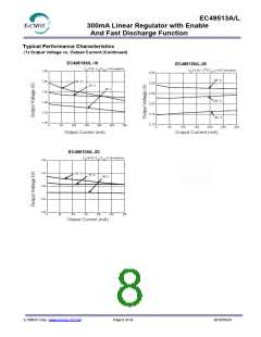 浏览型号EC49513A-XXXFG的Datasheet PDF文件第8页