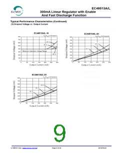 浏览型号EC49513A-XXXFG的Datasheet PDF文件第9页