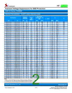 浏览型号ESD150V12D-C的Datasheet PDF文件第2页