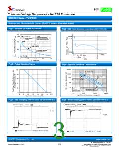 浏览型号ESD150V12D-C的Datasheet PDF文件第3页