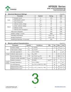 浏览型号KP3020HBTRU的Datasheet PDF文件第3页