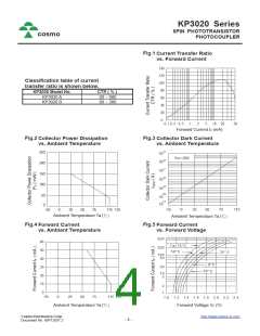 浏览型号KP3020HBTRU的Datasheet PDF文件第4页