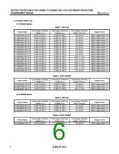 浏览型号S-8264B的Datasheet PDF文件第6页