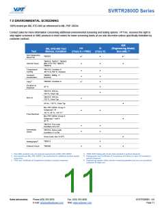 浏览型号SVRTR2812DF/K的Datasheet PDF文件第11页