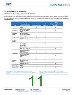 浏览型号SVSA285R2SEM的Datasheet PDF文件第11页