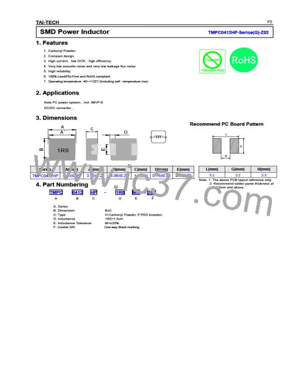 TMPC0412HP-100MG-Z02图片预览