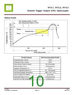 浏览型号H11L1MT2的Datasheet PDF文件第10页