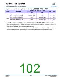 浏览型号NT5CB256M16DP-FLB的Datasheet PDF文件第102页