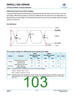 浏览型号NT5CB256M16DP-FLB的Datasheet PDF文件第103页
