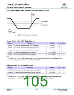 浏览型号NT5CB256M16DP-FLB的Datasheet PDF文件第105页