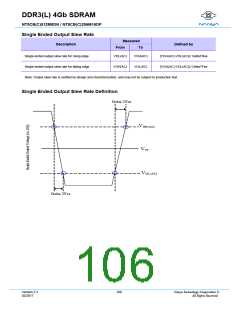 浏览型号NT5CB256M16DP-FLB的Datasheet PDF文件第106页