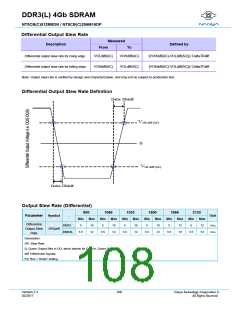 浏览型号NT5CB256M16DP-FLB的Datasheet PDF文件第108页