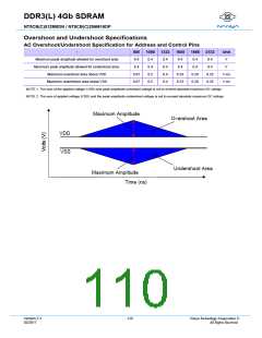 浏览型号NT5CB256M16DP-FLB的Datasheet PDF文件第110页