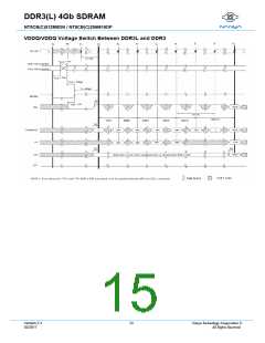 浏览型号NT5CB512M8DP-EKB的Datasheet PDF文件第15页