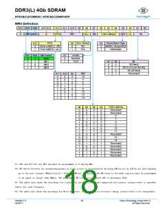 浏览型号NT5CB512M8DP-EKB的Datasheet PDF文件第18页
