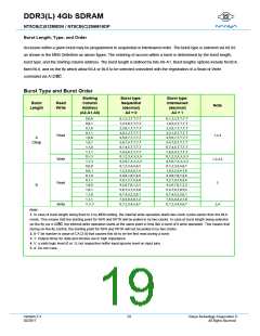 浏览型号NT5CB512M8DP-EKB的Datasheet PDF文件第19页