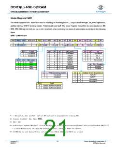 浏览型号NT5CB512M8DP-EKB的Datasheet PDF文件第21页