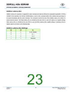 浏览型号NT5CB512M8DP-EKB的Datasheet PDF文件第23页