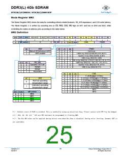 浏览型号NT5CB512M8DP-EKB的Datasheet PDF文件第25页