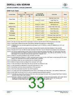 浏览型号NT5CB512M8DP-EKB的Datasheet PDF文件第33页