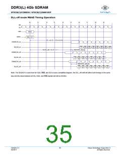 浏览型号NT5CB512M8DP-EKB的Datasheet PDF文件第35页