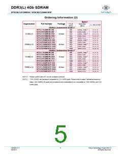 浏览型号NT5CB512M8DP-EKB的Datasheet PDF文件第5页