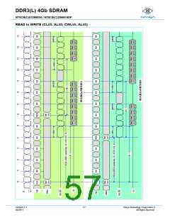 浏览型号NT5CB512M8DP-EKB的Datasheet PDF文件第57页