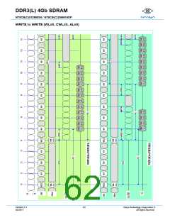 浏览型号NT5CB512M8DP-EKB的Datasheet PDF文件第62页