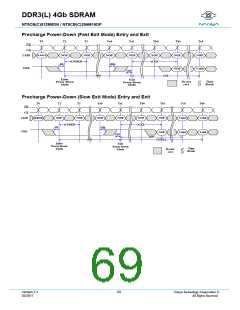 浏览型号NT5CB512M8DP-EKB的Datasheet PDF文件第69页