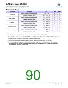 浏览型号NT5CB256M16DP-FLB的Datasheet PDF文件第90页