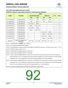 浏览型号NT5CB256M16DP-FLB的Datasheet PDF文件第92页