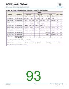 浏览型号NT5CB256M16DP-FLB的Datasheet PDF文件第93页