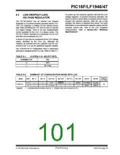 浏览型号PIC16LF1947-E/MR的Datasheet PDF文件第101页