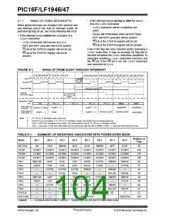 浏览型号PIC16LF1947-E/MR的Datasheet PDF文件第104页