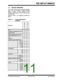 浏览型号PIC16LF1947-E/MR的Datasheet PDF文件第11页