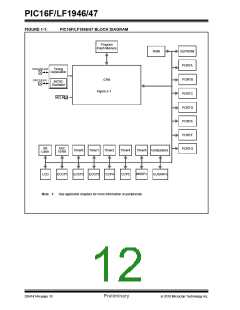 浏览型号PIC16LF1947-E/MR的Datasheet PDF文件第12页