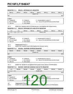 浏览型号PIC16LF1947-E/MR的Datasheet PDF文件第120页
