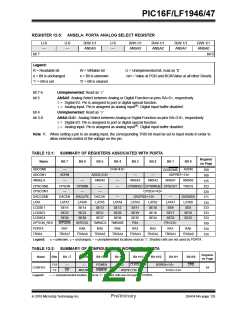 浏览型号PIC16LF1947-E/MR的Datasheet PDF文件第127页
