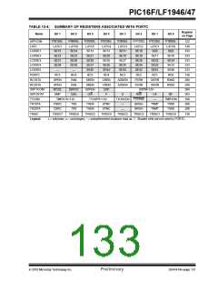 浏览型号PIC16LF1947-E/MR的Datasheet PDF文件第133页
