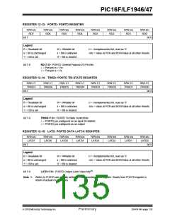 浏览型号PIC16LF1947-E/MR的Datasheet PDF文件第135页