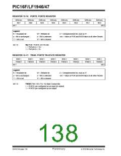 浏览型号PIC16LF1947-E/MR的Datasheet PDF文件第138页