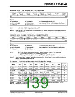 浏览型号PIC16LF1947-E/MR的Datasheet PDF文件第139页