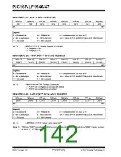 浏览型号PIC16LF1947-E/MR的Datasheet PDF文件第142页