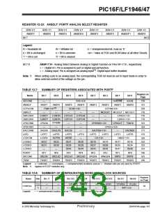 浏览型号PIC16LF1947-E/MR的Datasheet PDF文件第143页