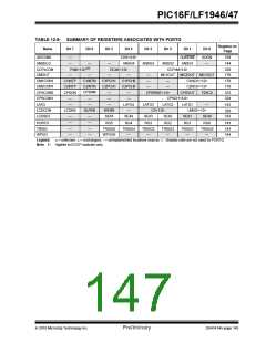 浏览型号PIC16LF1947-E/MR的Datasheet PDF文件第147页