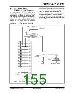浏览型号PIC16LF1947-E/MR的Datasheet PDF文件第155页