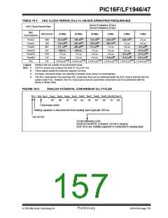 浏览型号PIC16LF1947-E/MR的Datasheet PDF文件第157页
