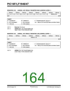 浏览型号PIC16LF1947-E/MR的Datasheet PDF文件第164页