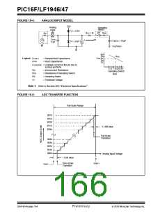 浏览型号PIC16LF1947-E/MR的Datasheet PDF文件第166页
